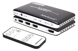 Zettaguard Zettaguard ZW120 HDMI Splitter