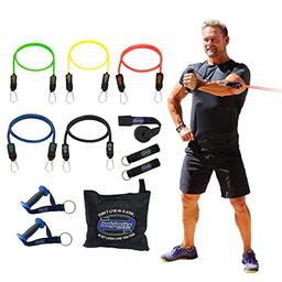 Bodylastics resistance bands