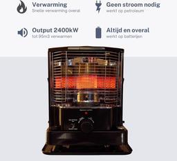 Propatech Petroleumkachel kouskachel regelbaar met