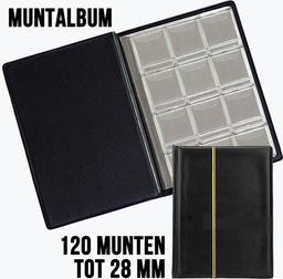 Allernieuwste.nl® Muntenalbum voor 120 Munten