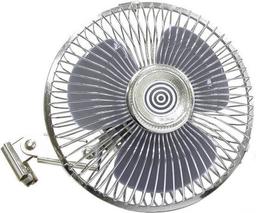 Ventilator met metalen rooster 12