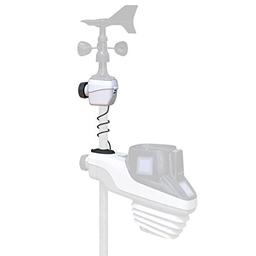 AcuRite Iris 5-in-1 Weather Station