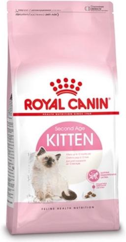 Royal Canin Kitten - Katten